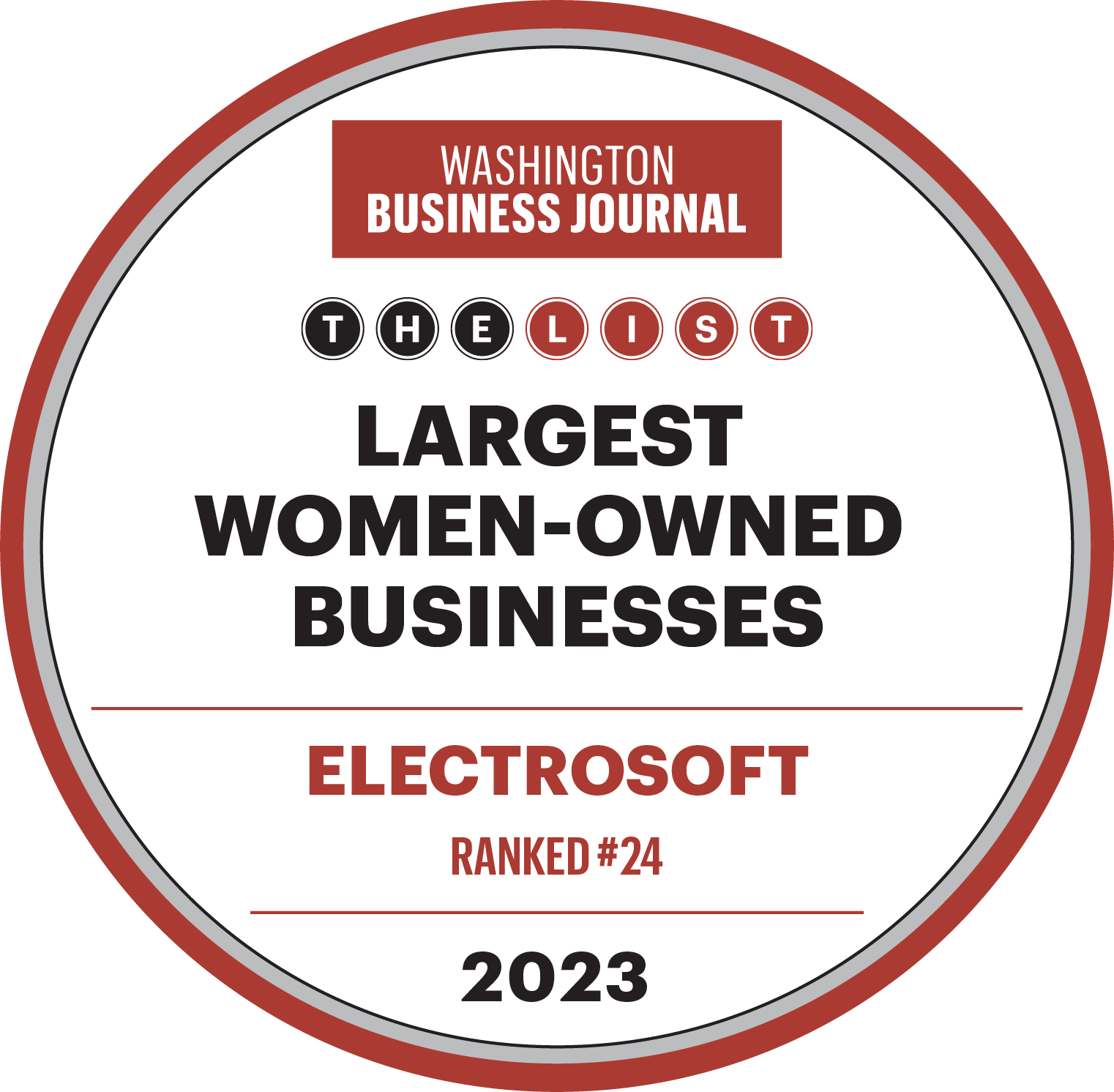 Small Business Essentials July 2023 Cohort – WomenVenture